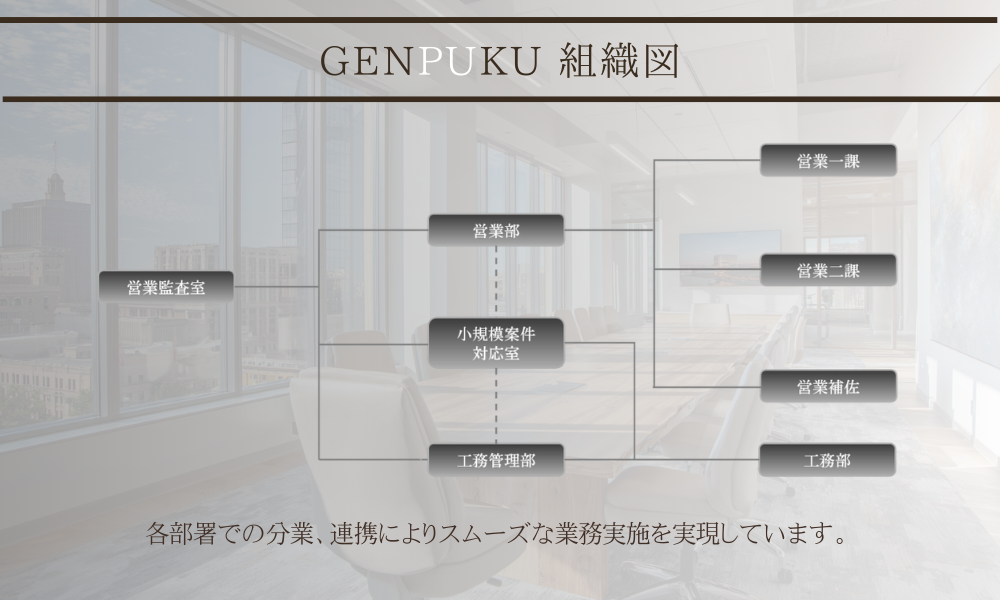 genpuku-sumaho%e7%94%a8-1200-x-600-px%e3%81%ae%e3%82%b3%e3%83%94%e3%83%bc-1
